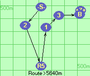 S-2-R5-1-3-B-Z