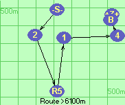 S-2-R5-1-4-B-Z