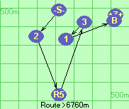 S-2-R5-3-1-B-Z