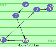 S-2-R5-R1-3-B-Z