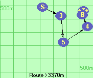 S-3-5-4-B-Z
