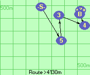 S-5-3-4-B-Z