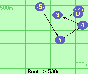 S-5-4-3-B-Z