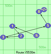 S-1-2-3-5-B-Z