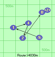 S-1-4-2-B-Z