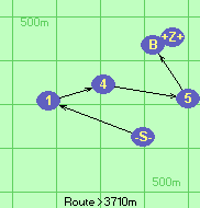 S-1-4-5-B-Z