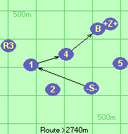 S-1-4-B-Z