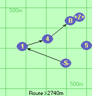 S-1-4-B-Z