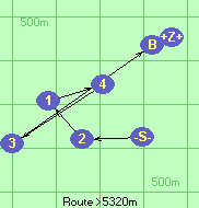 S-2-1-4-3-B-Z
