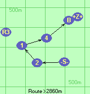 S-2-1-4-B-Z