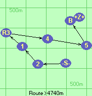 S-2-1-R3-4-5-B-Z