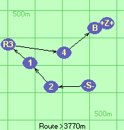 S-2-1-R3-4-B-Z