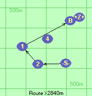 S-2-1-B-Z