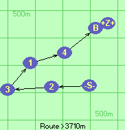 S-2-3-1-4-B-Z