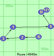 S-2-3-1-5-B-Z