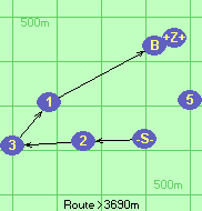 S-2-3-1-B-Z