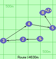 S-2-3-4-5-B-Z