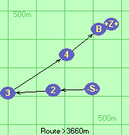 S-2-3-4-B-Z