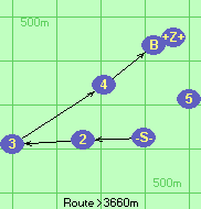 S-2-3-4-B-Z