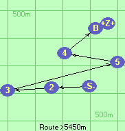 S-2-3-5-4-B-Z