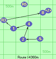 S-2-4-1-R3-B-Z