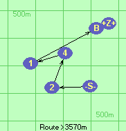 S-2-4-1-B-Z