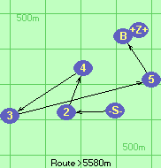 S-2-4-3-5-B-Z