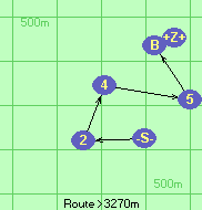 S-2-4-5-B-Z