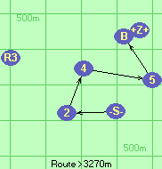 S-2-4-5-B-Z