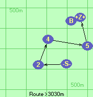S-2-4-5-Z