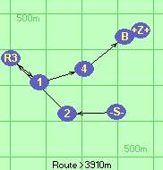 S-2-R3-1-4-B-Z