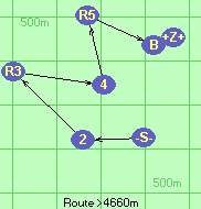 S-2-R3-4-R5-B-Z