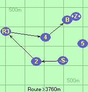 S-2-R3-4-B-Z