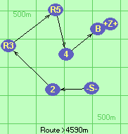 S-2-R3-R5-4-B-Z