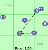 S-2-B-Z