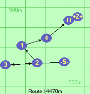 S-3-2-1-4-B-Z