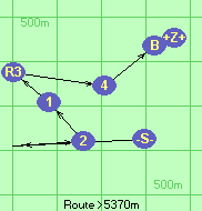 S*3-2-1-R3-4-B-Z