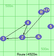 S-3-4-2-Z