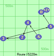 S-4-2-3-5-B-Z