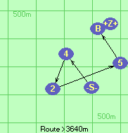S-4-2-5-B-Z