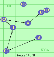 S-R2-1-R3-4-B-Z