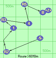 S-R2*3-1-R3-4-R5-B-Z