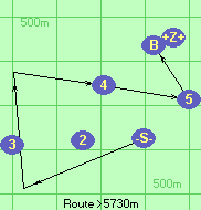S*R2*R3-4-5-B-Z