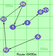 S-R2-R3-R5-1-4-B-Z