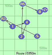 S-R3-1-4-2-R5-B-Z