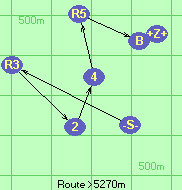 S-R3-2-4-R5-B-Z