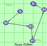 S-82-83-81-84-B-Z