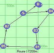 S-84-83-81-85-82-B-Z