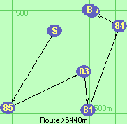 S-85-83-81-84-B-Z