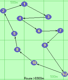 S-10-8-5-2#1-3-4-6-7-9-Z